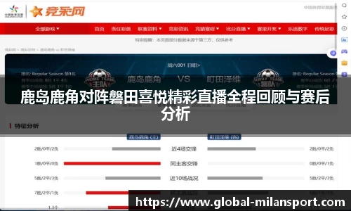 关键词1