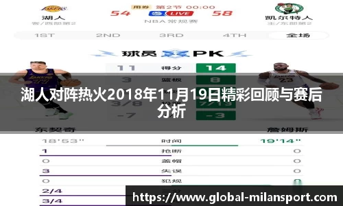 湖人对阵热火2018年11月19日精彩回顾与赛后分析
