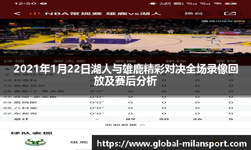 2021年1月22日湖人与雄鹿精彩对决全场录像回放及赛后分析