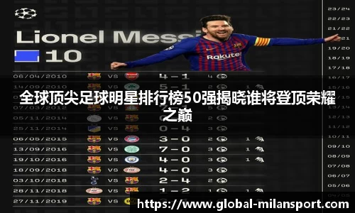 全球顶尖足球明星排行榜50强揭晓谁将登顶荣耀之巅