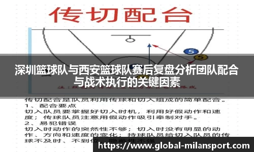 深圳篮球队与西安篮球队赛后复盘分析团队配合与战术执行的关键因素