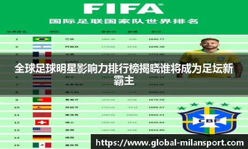 全球足球明星影响力排行榜揭晓谁将成为足坛新霸主