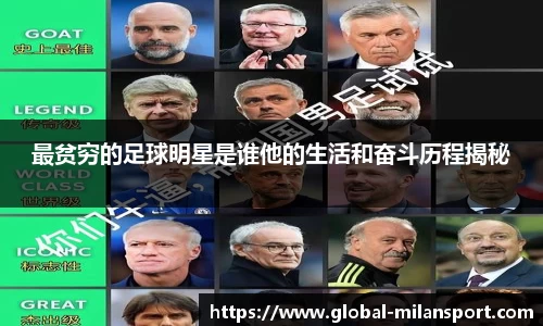 最贫穷的足球明星是谁他的生活和奋斗历程揭秘