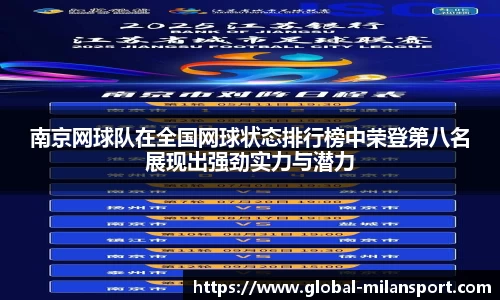南京网球队在全国网球状态排行榜中荣登第八名展现出强劲实力与潜力